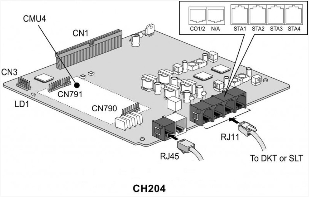 CH204 плата расширения к IP АТС eMG80