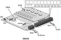 CS416 плата расширения к IP АТС eMG80
