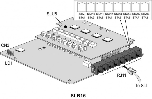 SLB16 плата расширения к IP АТС eMG80