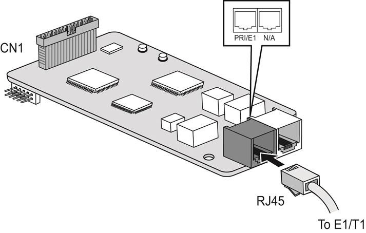 PRIU плата подключения PRI к IP АТС eMG80