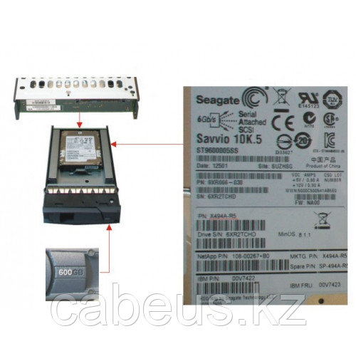 Disk Drive,600GB 10k 2.5" NSE,FAS2220 X494A-R5 - фото 1 - id-p36239495