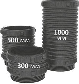 Горловина 300 мм