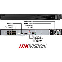 8-канальный сетевой видеорегистратор Hikvision DS-7608NI-E2/8P