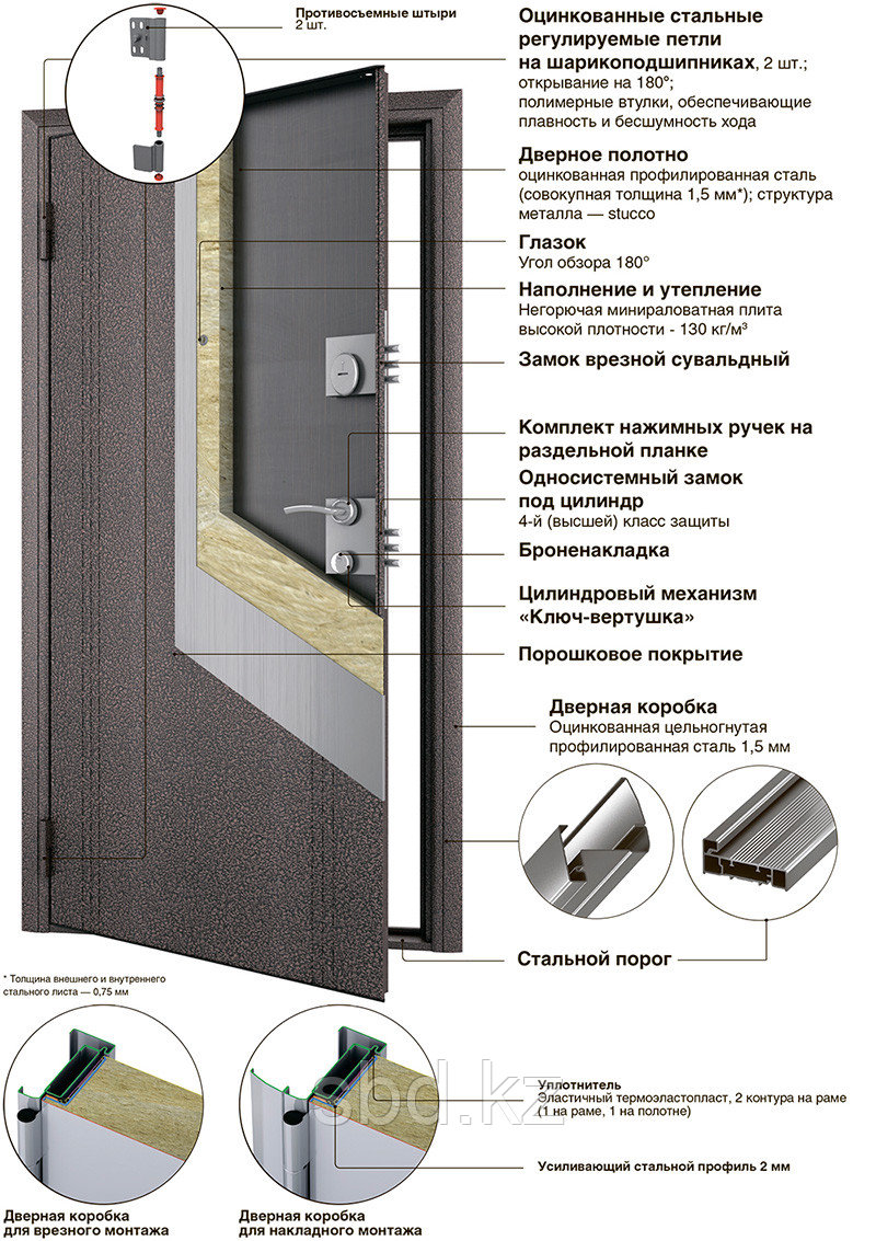 Дверь стальная защитная DOORHAN, модель "Комфорт" - фото 5 - id-p36558309