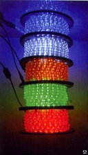 Дюралайт круглый 360" D-006