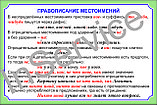 Плакаты по русскому языку 10 класс, фото 9