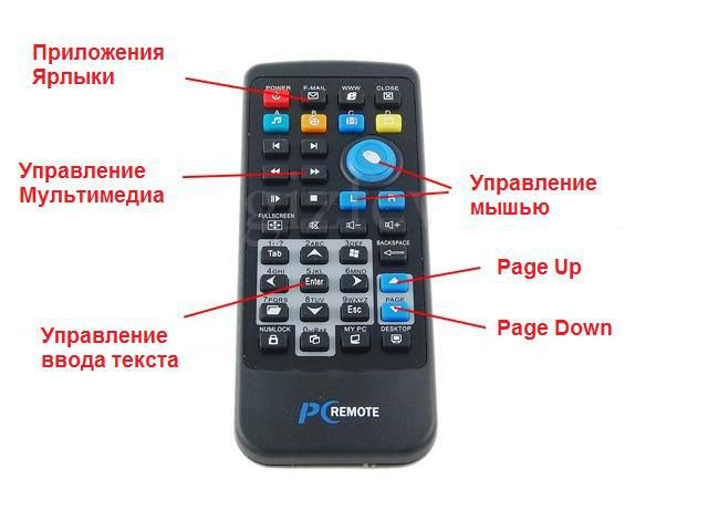 Пульт ДУ для компьютера PC Remote Controller