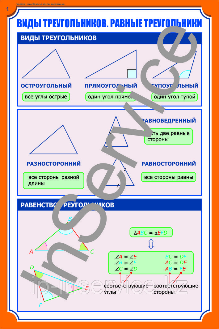 Плакаты по геометрии 7 класс - фото 1 - id-p3256365