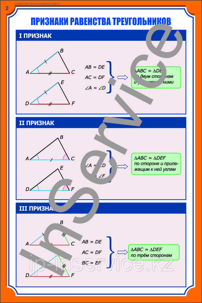Плакаты по геометрии 7 класс - фото 2 - id-p3256365