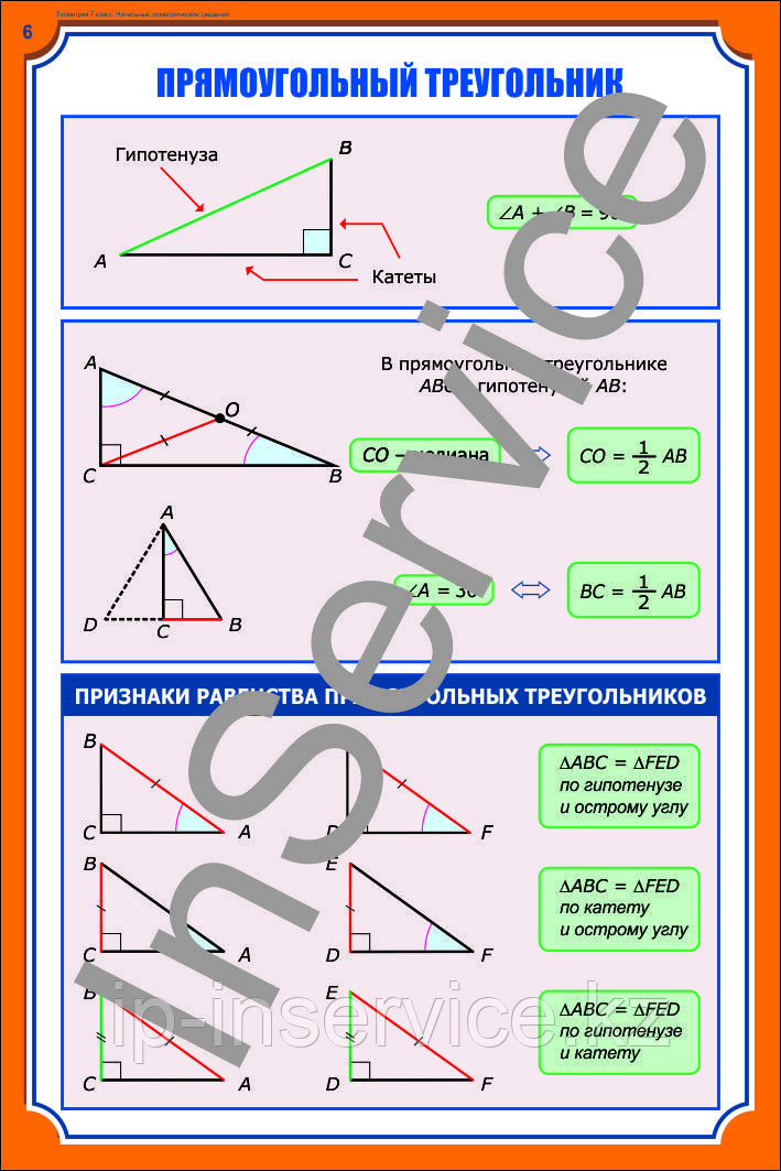 Плакаты по геометрии 7 класс - фото 6 - id-p3256365