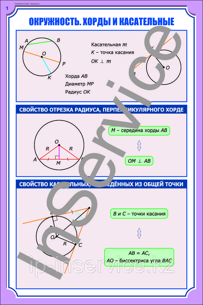 Плакаты по геометрии 8 класс - фото 1 - id-p36958485