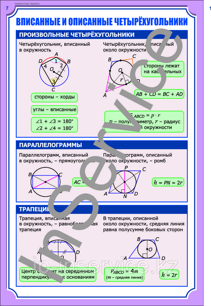 Плакаты по геометрии 8 класс - фото 7 - id-p36958485