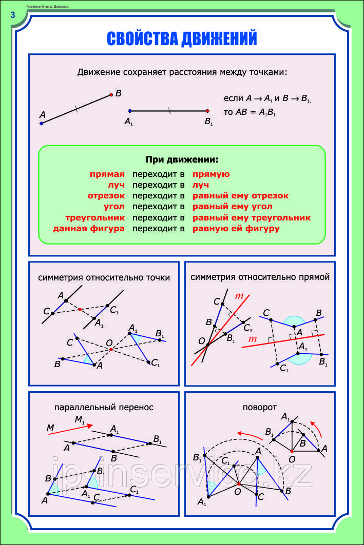 Плакаты по геометрии 9 класс - фото 4 - id-p36958502