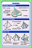 Плакаты по геометрии 9 класс, фото 10
