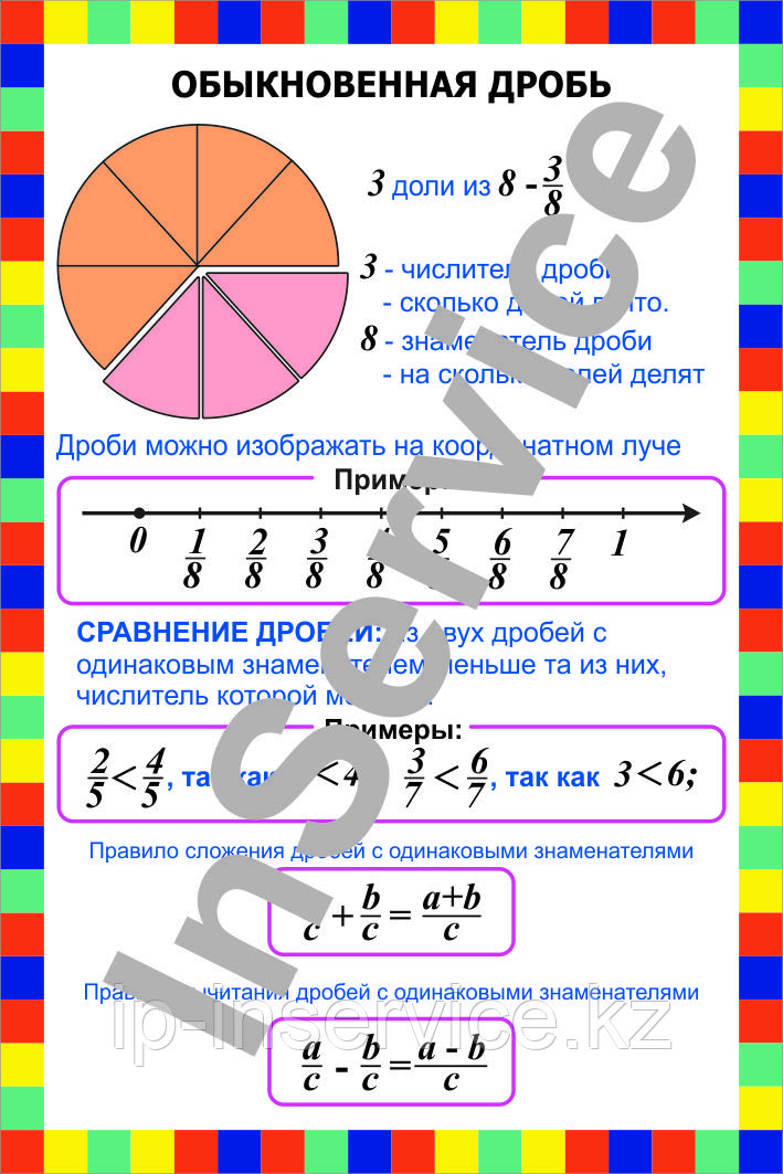 Плакаты по математике 5-6 классы - фото 2 - id-p36959027
