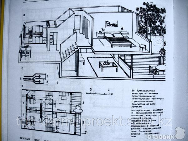 Проектирование СТО
