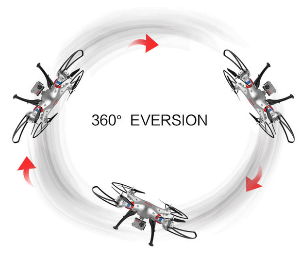 флипы квадрокоптер Syma X5SW