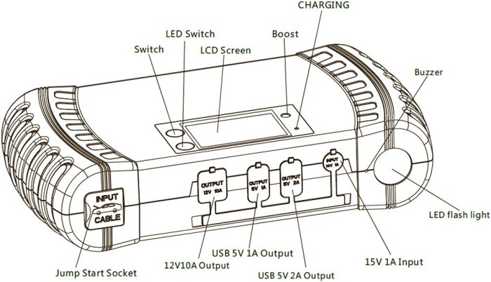 Пусковой инвертор E-POWER - фото 4 - id-p37161354