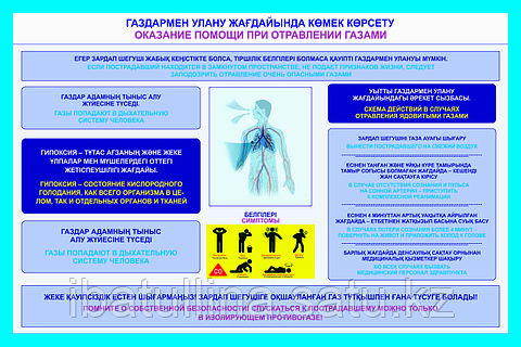 Анальды секс кезінде қынаптың ашық фотосуреті