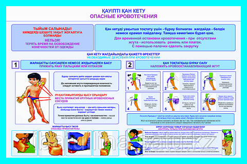 Винницадағы бір түндік кездесу