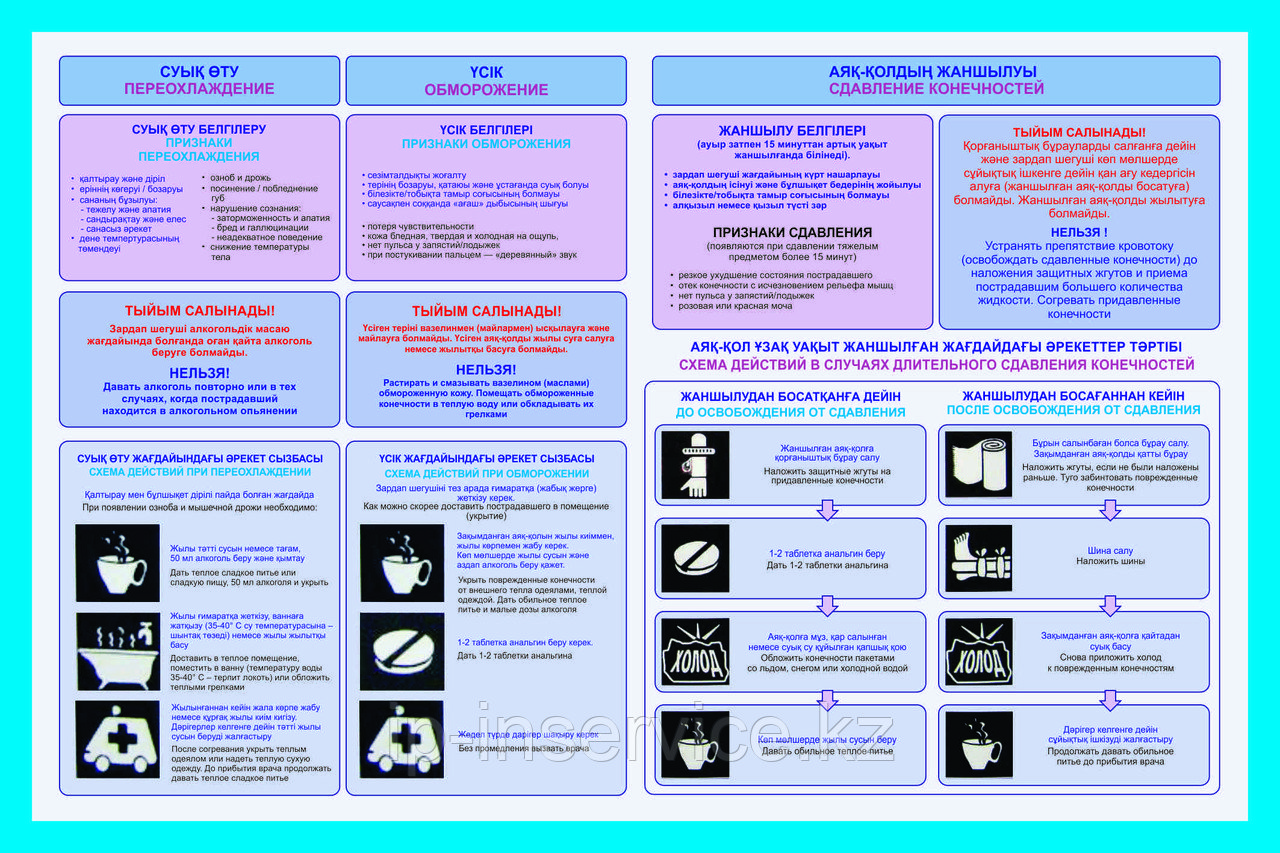 Плакаты Оказание первой медицинской помощи - фото 9 - id-p37219400