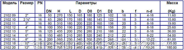 Задвижка чугунная с обрезиненным клином Ру16 Ду80 в Алматы. - фото 4 - id-p2271517