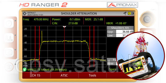 Автоматическое измерение затухания плеч сейчас доступно для ТВ анализатора HD RANGER 2