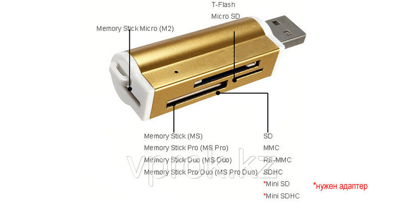 Считыватель смарт-карт "SIYOTEAM Mini Multi in one Card Reader USB 2.0 (Mini SD, MMC,SD Micro SD...),M:SY-662" - фото 6 - id-p37853903