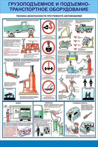 Техника безопасности в кузовном ремонте