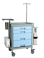 Медицинские и мобильные столы