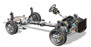 Ходовая часть Toyota Carina ED 1993-1998