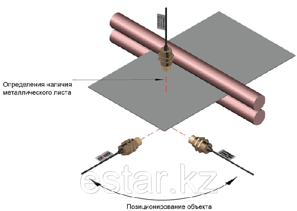 Бесконтактный датчик LA30-80.10A1.U7.K, фото 2