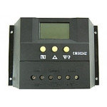 Контроллеры