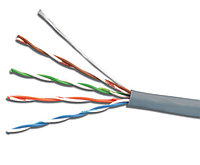 UTP, FTP кабельдері (бұралған жұп)