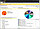 SolarWinds Patch Manager, фото 2