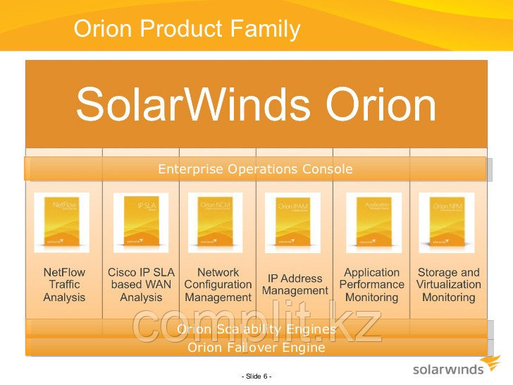 Orion Enterprise Operations Console (EOC)