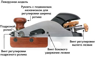 Рубанок торцовочный Veritas Skew Block Plane, с косым ножом и упором, левый - фото 5 - id-p39624644