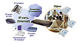 SNMP-менеджер LANState Pro Agat для IP-АТС «АГАТ UX», фото 2