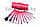 Набор кистей для макияжа MAC в тубусе розовый (12 штук, чехол), фото 2