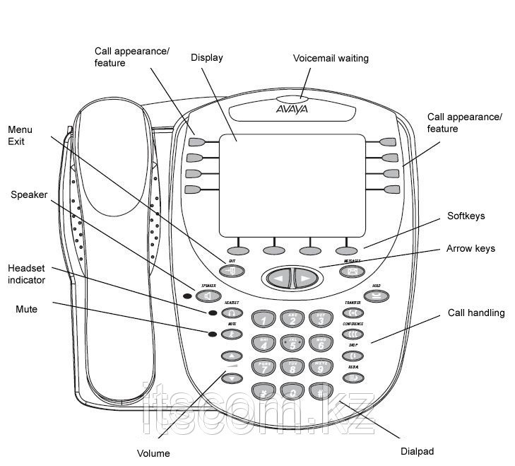 Avaya 5420 - фото 3 - id-p2198773