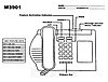 Avaya (Nortel) M3901 Entry Set, фото 2