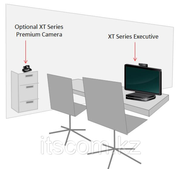 Avaya Radvision XT EXECUTIVE 240 Premium Camera