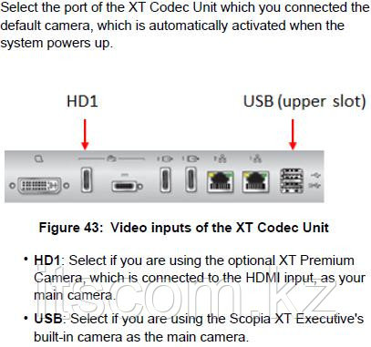 Avaya Radvision XT EXECUTIVE 240 Premium Camera - фото 4 - id-p2245514