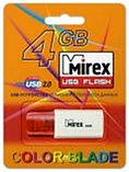 USB Mirex CLICK  4Gb, фото 3