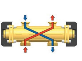 Гидравликалық сепаратор DN20