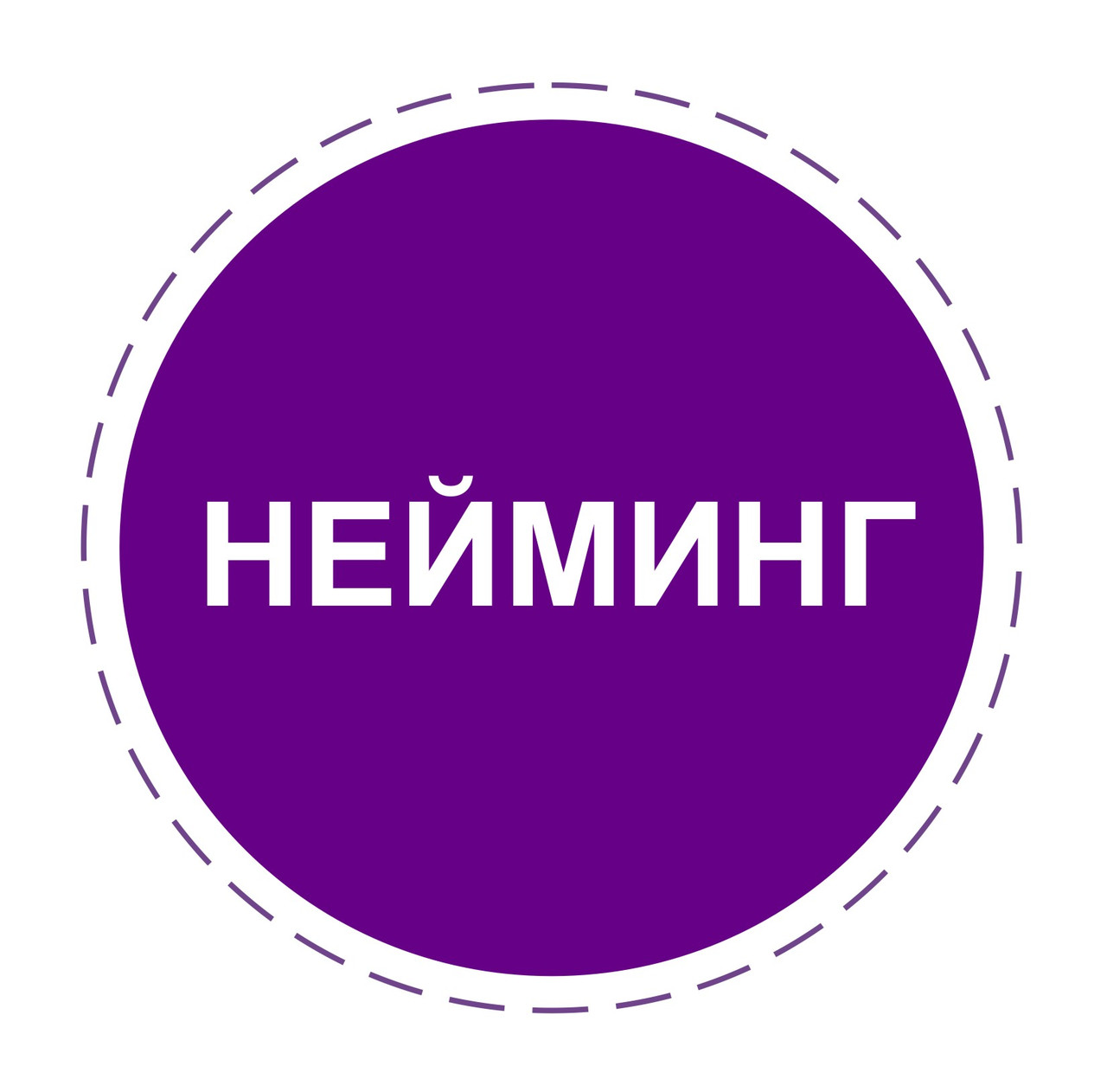 Услуги нейминга. Нейминг. Нейминг товара. Нейминг придумать. Нейминг логотип.