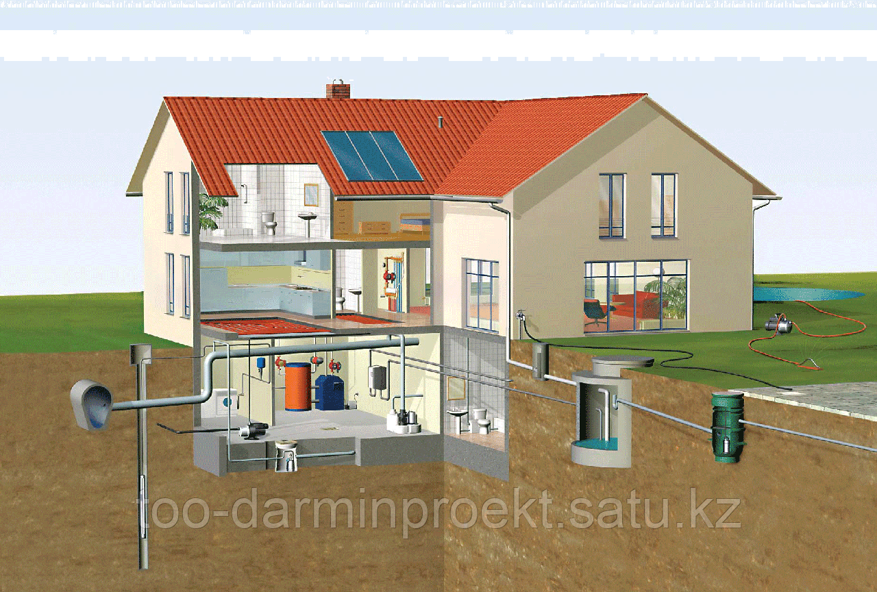 Проектирование водоснабжения
