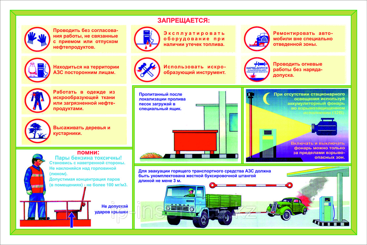 Плакаты Охрана труда на АЗС - фото 3 - id-p2520828