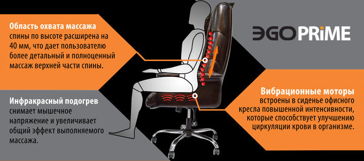 Офисное массажное кресло EGO PRIME EG1003 в комплектации LUX - фото 5 - id-p40391682