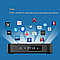 Приставка Android Smart TV-Box T95M, фото 6